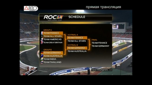 Формула-1 (сезон 2012)