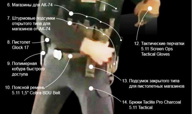 Военная экипировка 15-летнего Николая Лукашенко