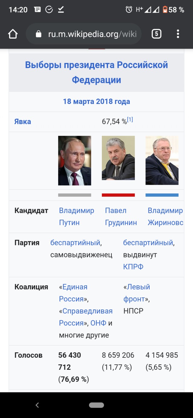 "Мы страна идиотов? Почему мы так живем? Несколько вопросов моим соотечественникам"