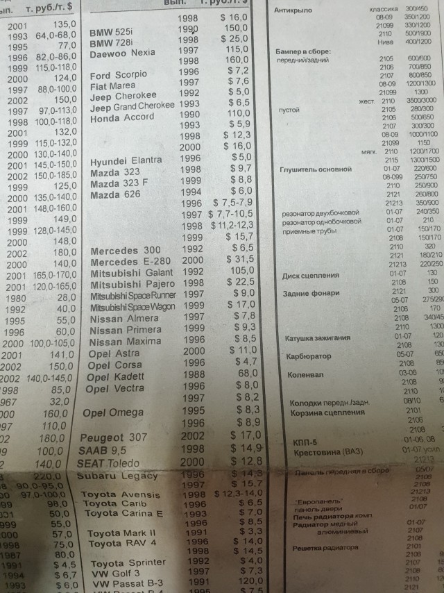 Раритет - прайс-лист на «Москвичи» от 2001 года! Россия – страна дешёвых автомобилей