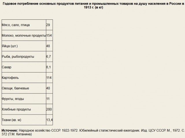 17 нюансов жизни крестьян, которые на раз-два перевернут представления о нравах прошлого