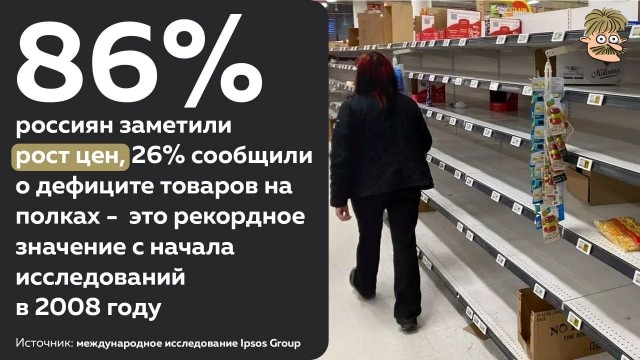 Пандемия. Коронавирус и съехавшие крыши. Россия и мир. Часть 31.