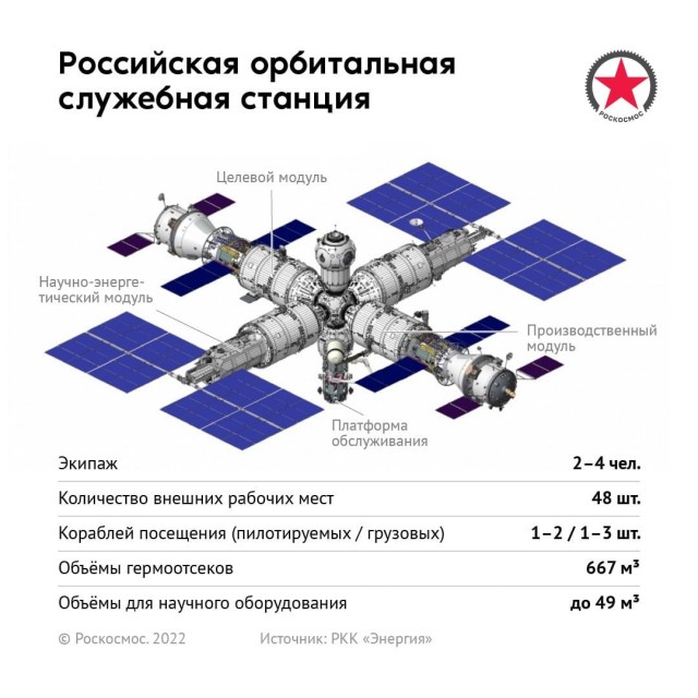 Пандемия съехавших крыш - разновидности болезни. Россия и мир. Часть 38