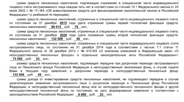 Размер вашей будущей пенсии