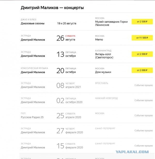 На дочь Дмитрия Маликова подали в суд — её обвиняют в невыплате 136 тысяч рублей производству по пошиву одежды