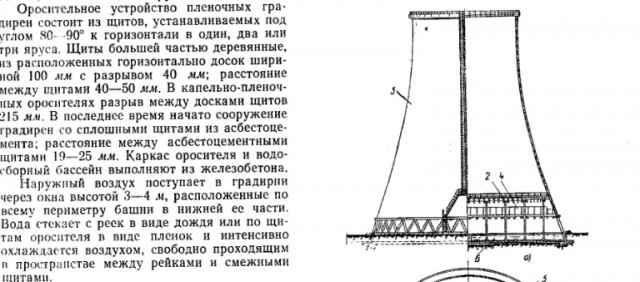 Был нанесен удар по атомной электростанции в Запорожской области. После чего загорелись охладительные системы ЗАЭС