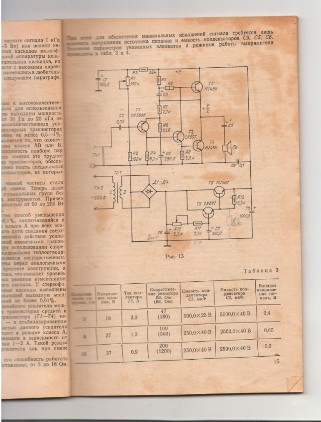 Усилитель JLH1969 в исполнении китайского производителя