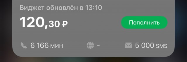 Махинации Мегафона