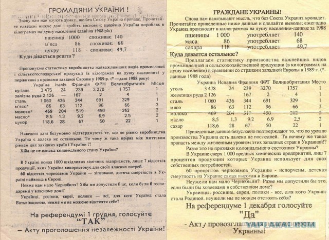 Все АЭС на подконтрольной Украине территории остановлены