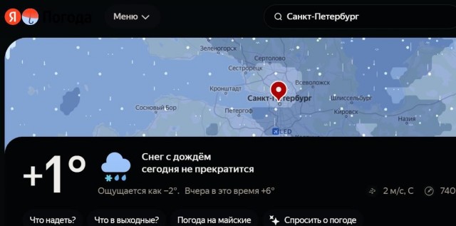 Погода на ТНТ