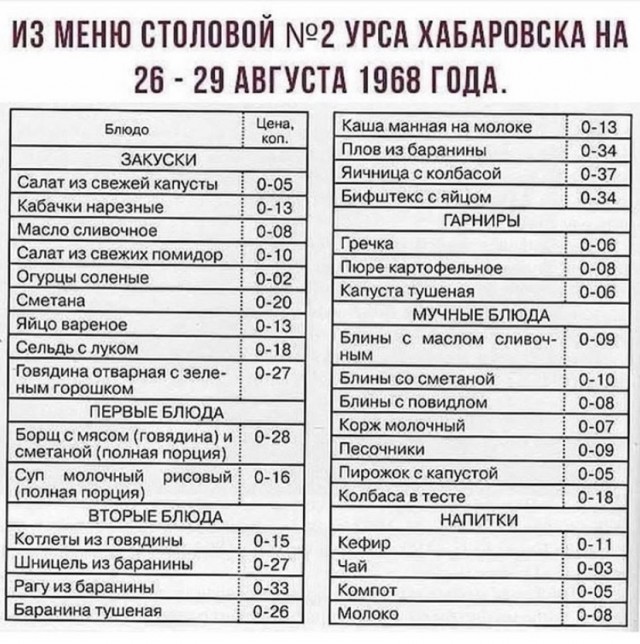 Обеденный перерыв!