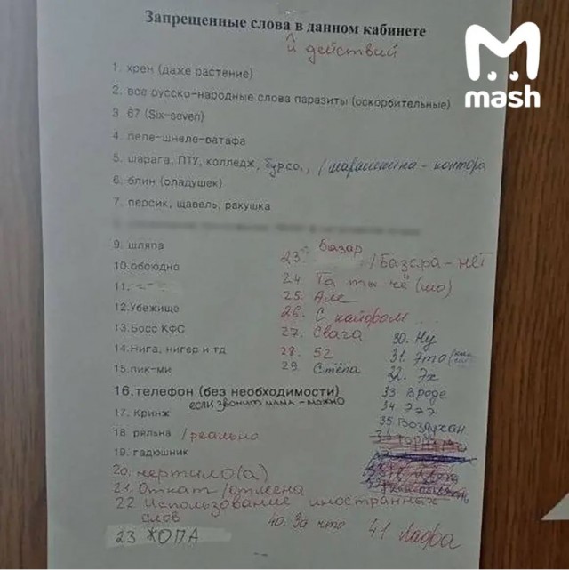 Сикс-севен, воздуханов и кринж запретили в Краснодаре.