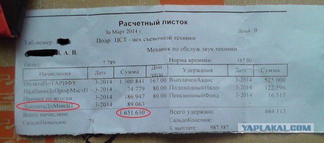 Бацька сказал, ясно?