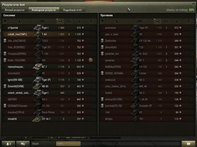 Wargaming 17