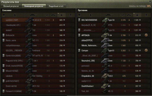 Wargaming 23