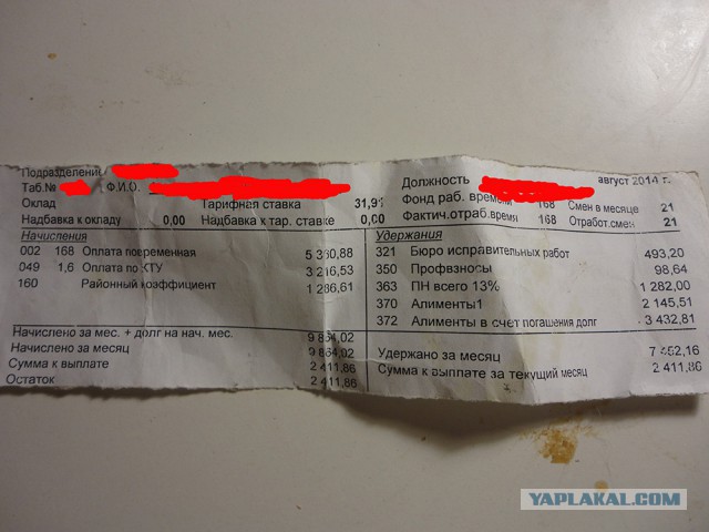 Моя бывшая