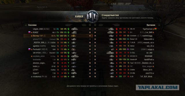 Wargaming 34