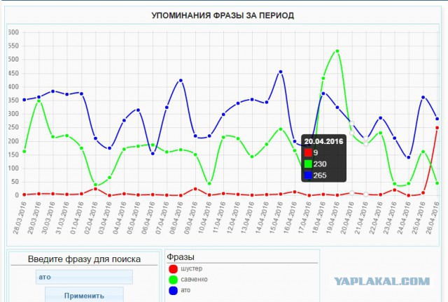 Шустер больше не сможет работать на Украине