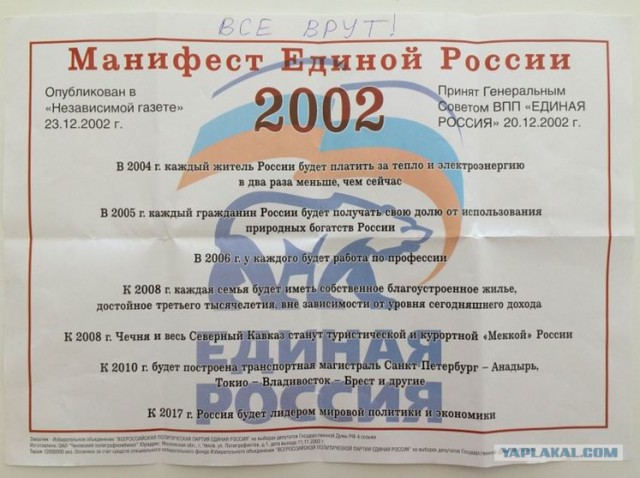 Как Россия и Саудовская Аравия пережили падение цен на нефть