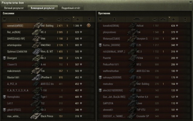 Wargaming 38