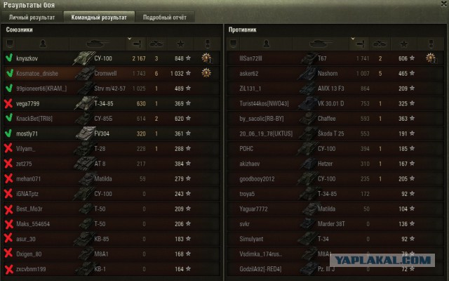 Wargaming 40