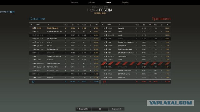 Armored Warfare 2