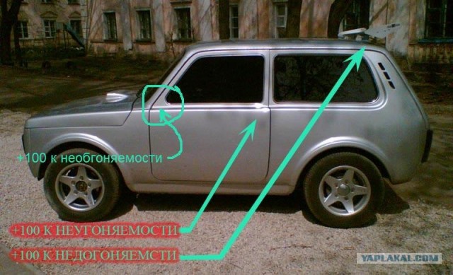 Рейтинг самого реального тюнинга авто