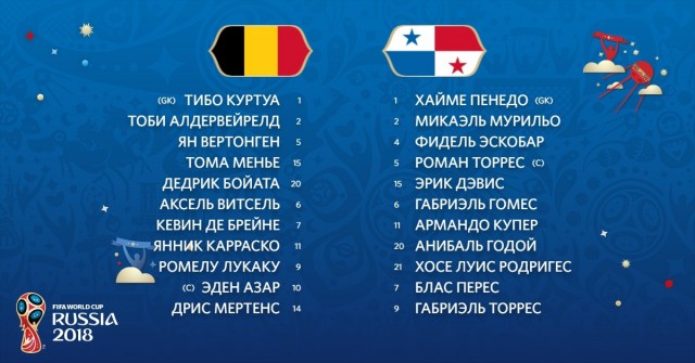 Чемпионат Мира по футболу.Россия 2018    (часть 2 )