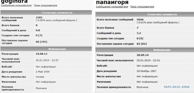 За что дерут Рыбку?