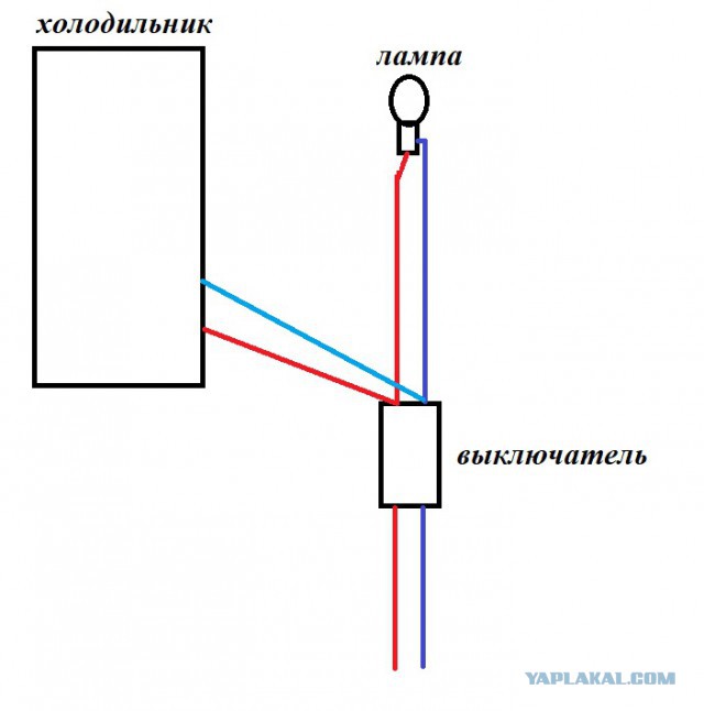 Нелегкий труд электрика