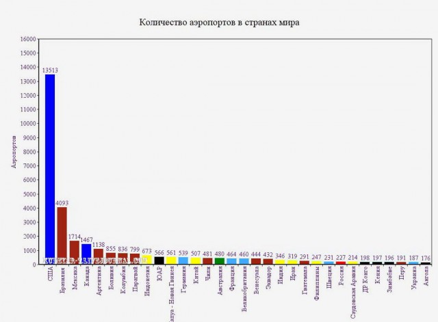 Варум назвала времена СССР 70-летним рабством