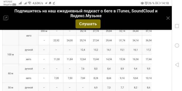 Чем привлекают женщин толстяки?