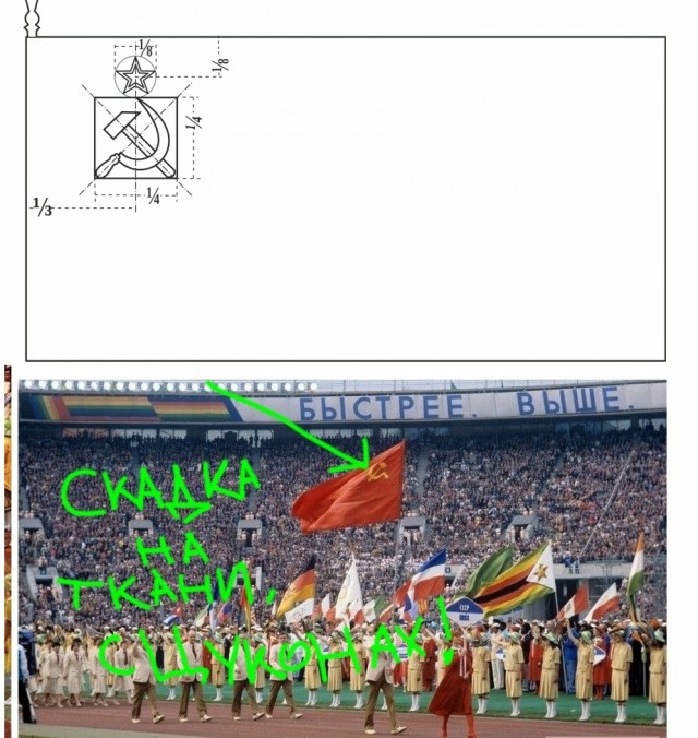 2020 год. Чудовищные изменения реального мира