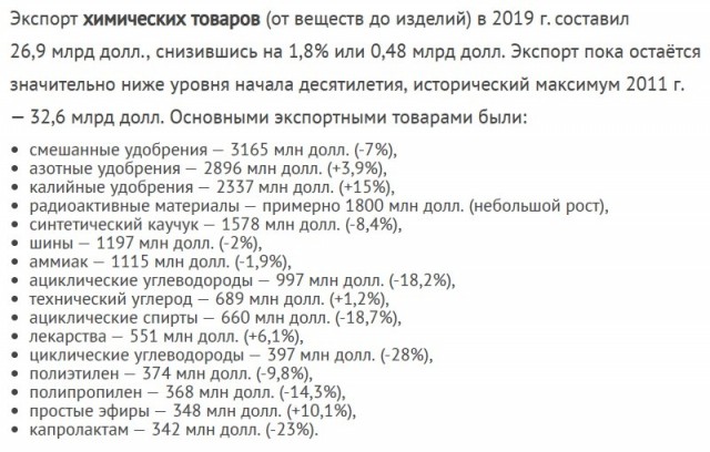 Власти вкладывают почти всю валюту за границей