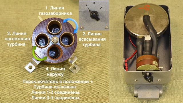 Техническая сказка-загадка или помогите опознать прибор