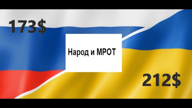 Китай потребовал от Украины вернуть долг в три мил