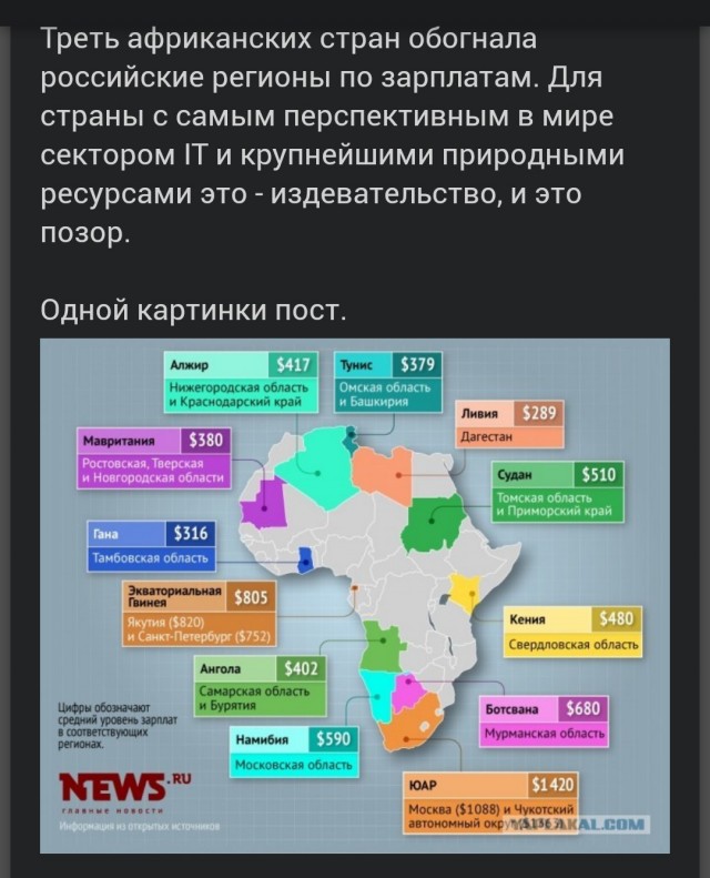 Всякая всячина.