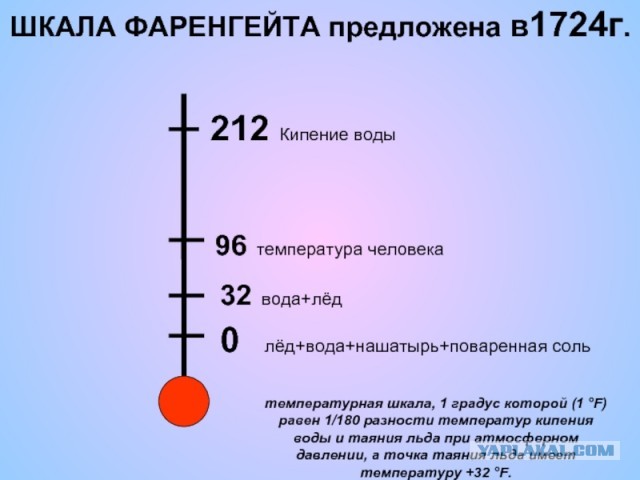 Что в солнечной системе и нашей планете не так, как в других системах?