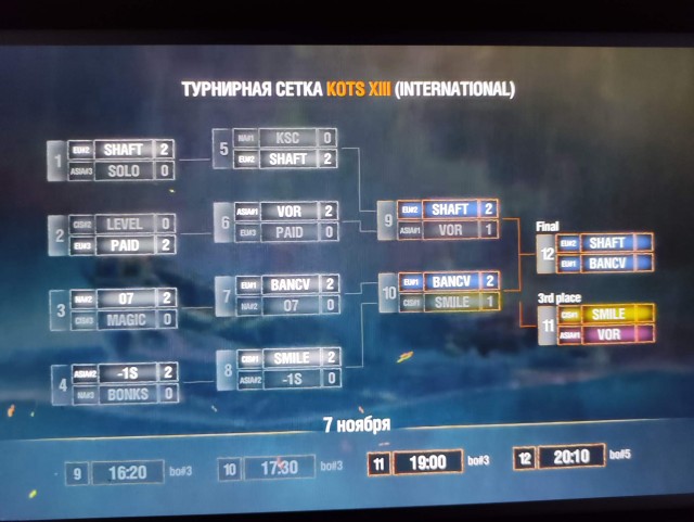 World of Warships - 9
