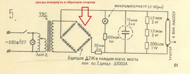 "Юный Техник" 1971 года: как самому сделать дома... лазер!