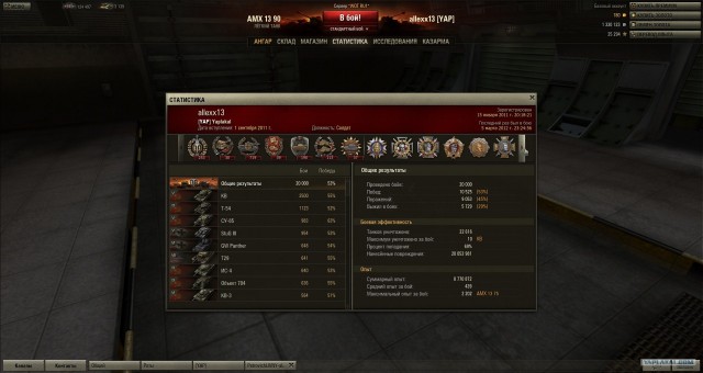 World of tanks