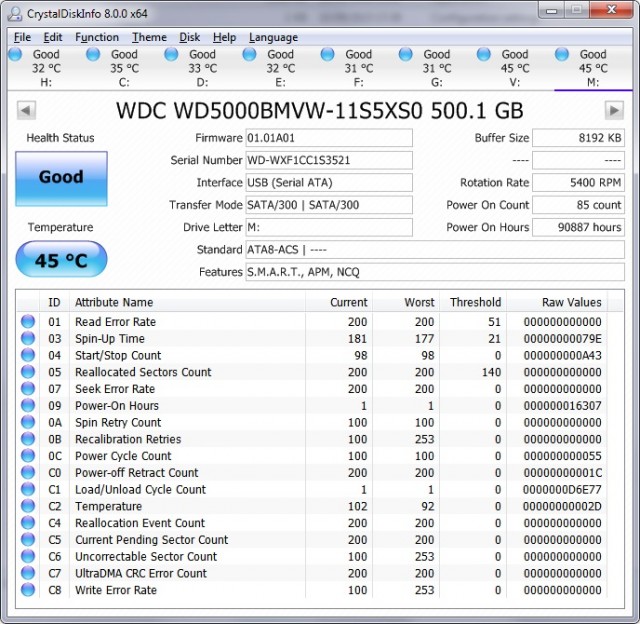 У кого сколько отходили HDD и были ли они качественные