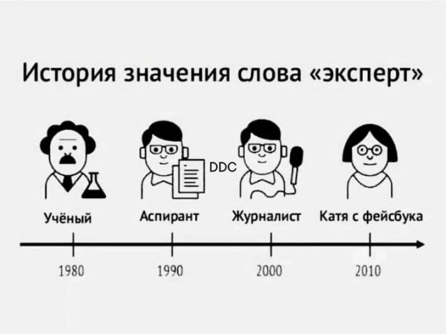 Так себе картинки 24.05.24