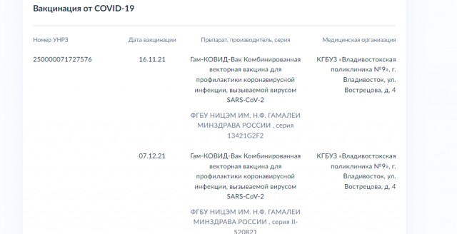 В госуслугах висят медицинские услуги которые я не получал, как на это реагировать?