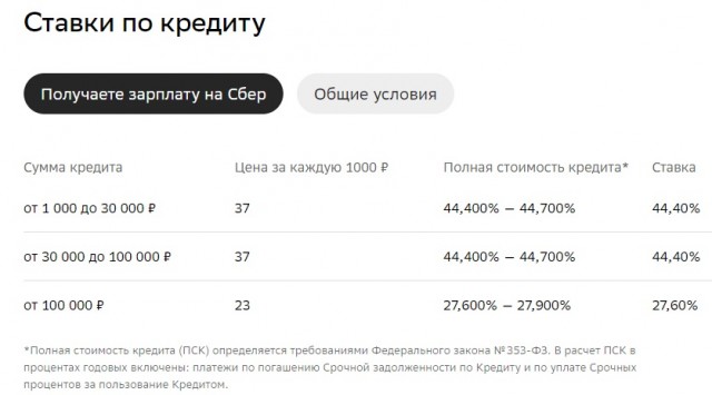 Девушкам в наше время не угодишь