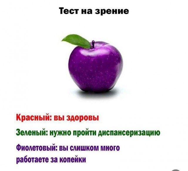 Найден самый точный психологический тест