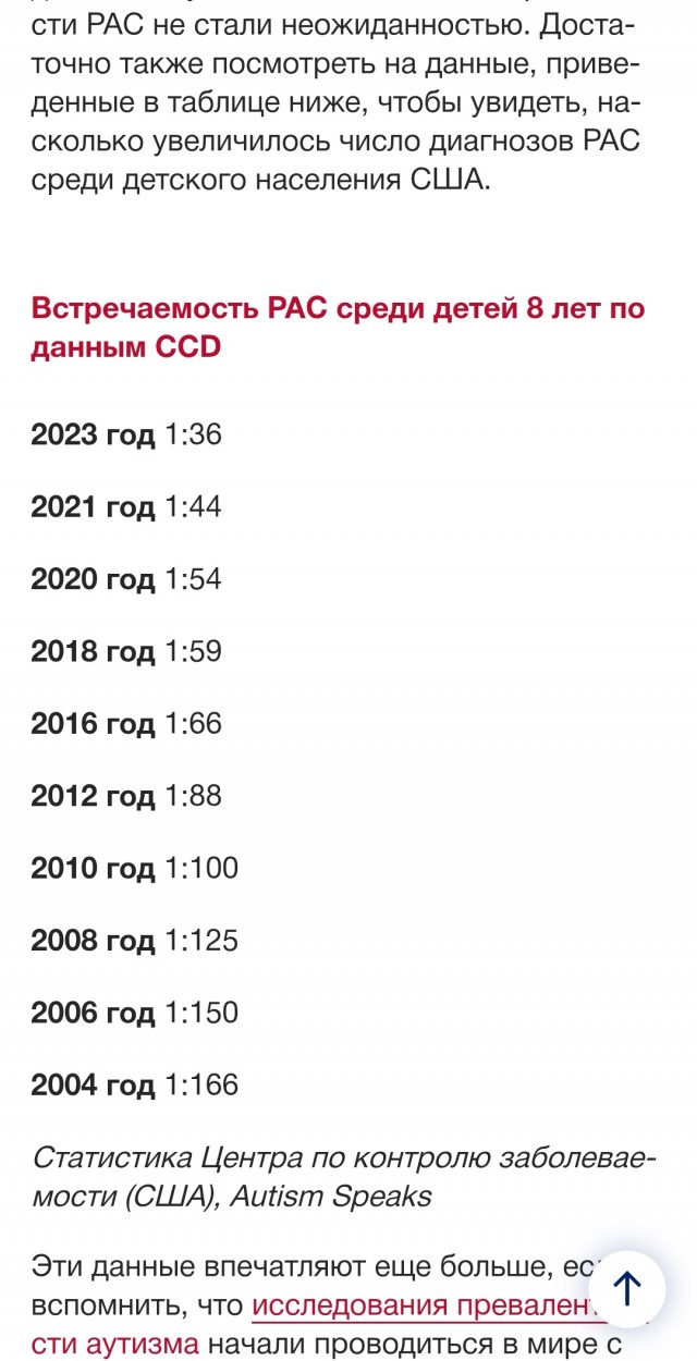 Мою тему слили. Неудобная.