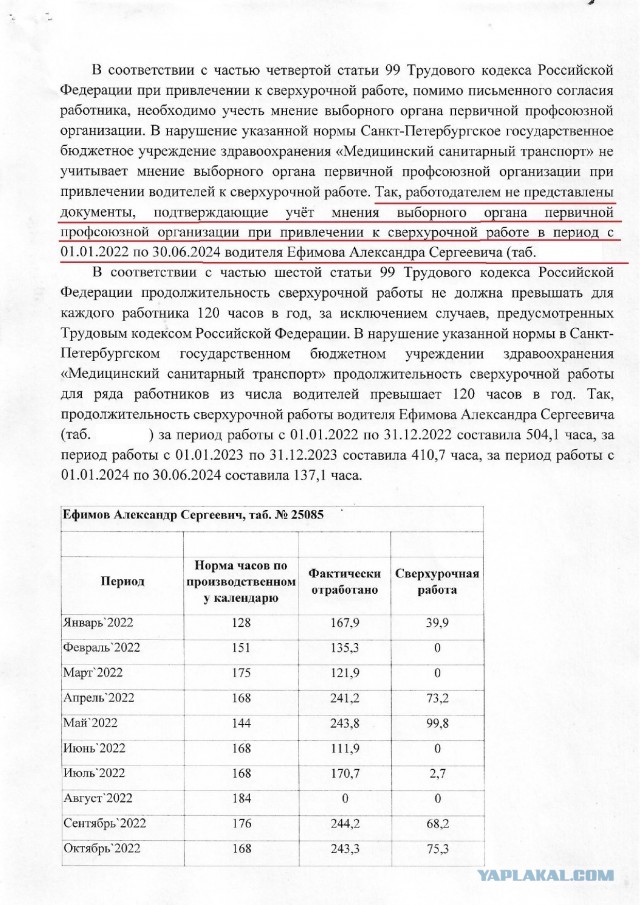 Месть на 1,8 миллиарда. Как водителя скорой вышвырнули с работы за пыль в салоне
