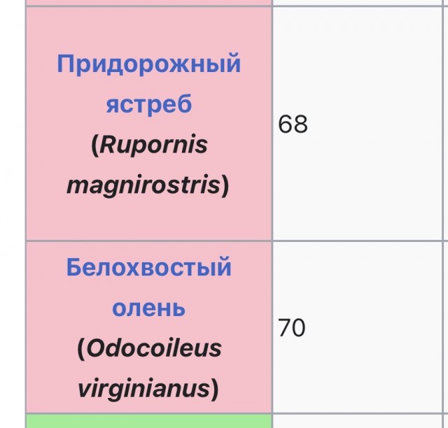 Хочу красивых мужиков в ленту!