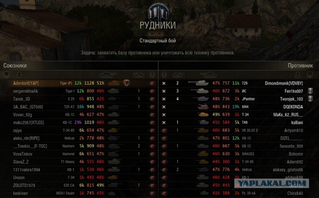 Wargaming 10